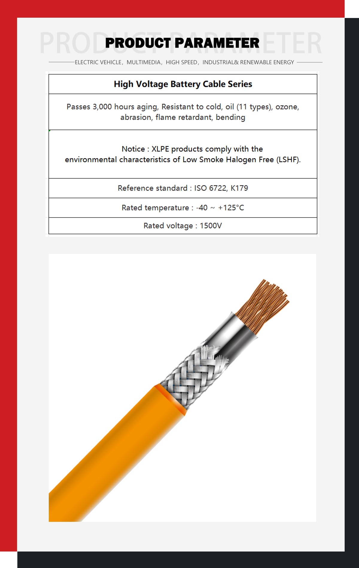 High Voltage Battery Cable Series.jpg