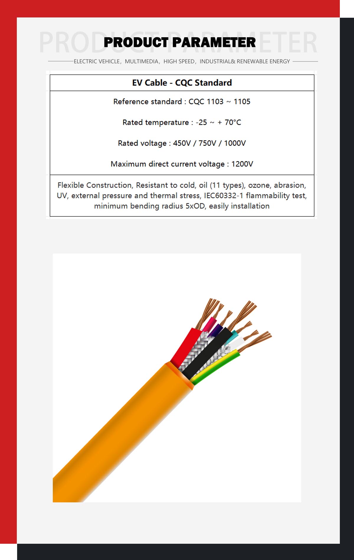 EV Cable - CQC Standard.jpg