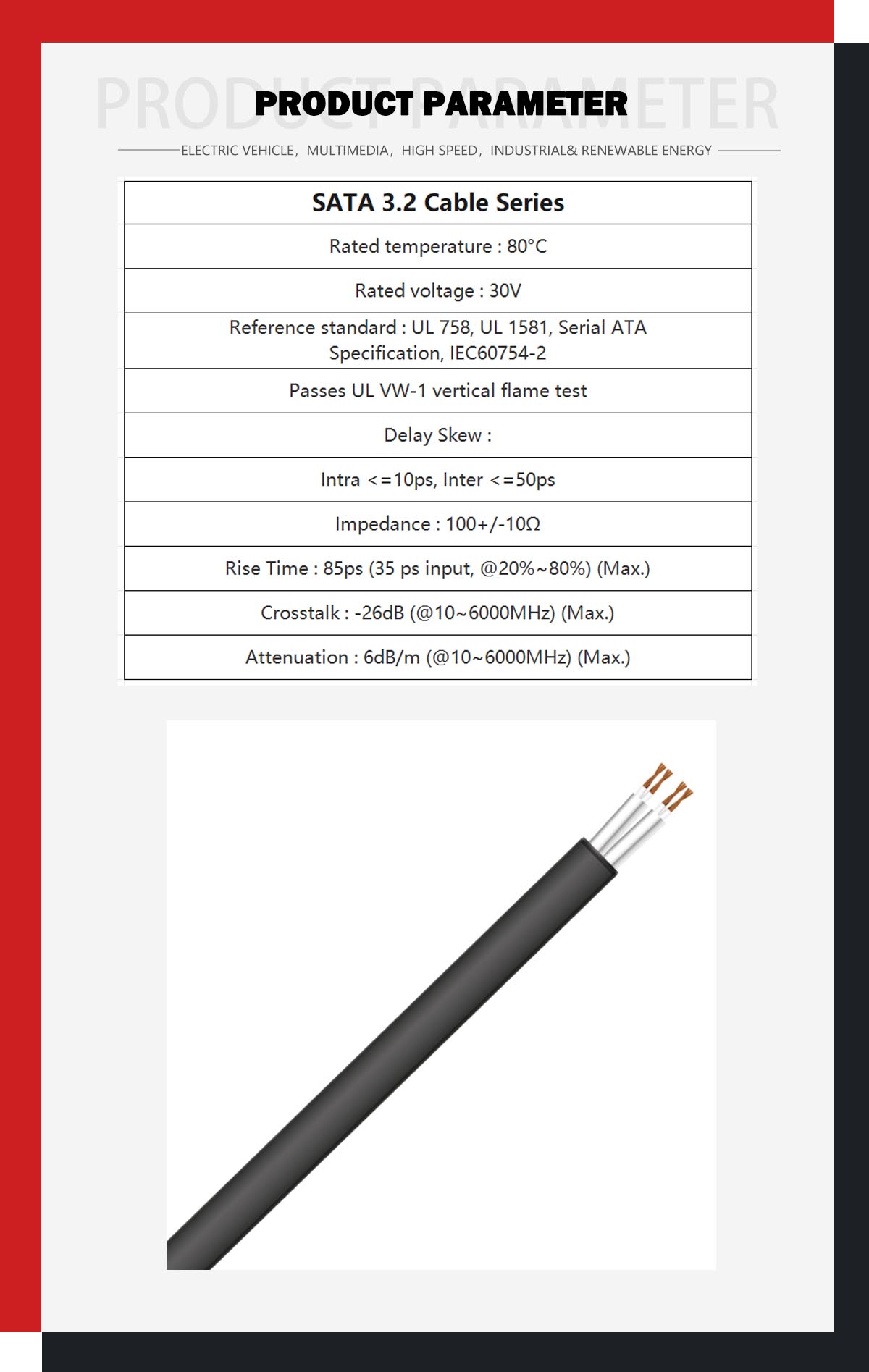 SATA 3.2 Cable Series.jpg