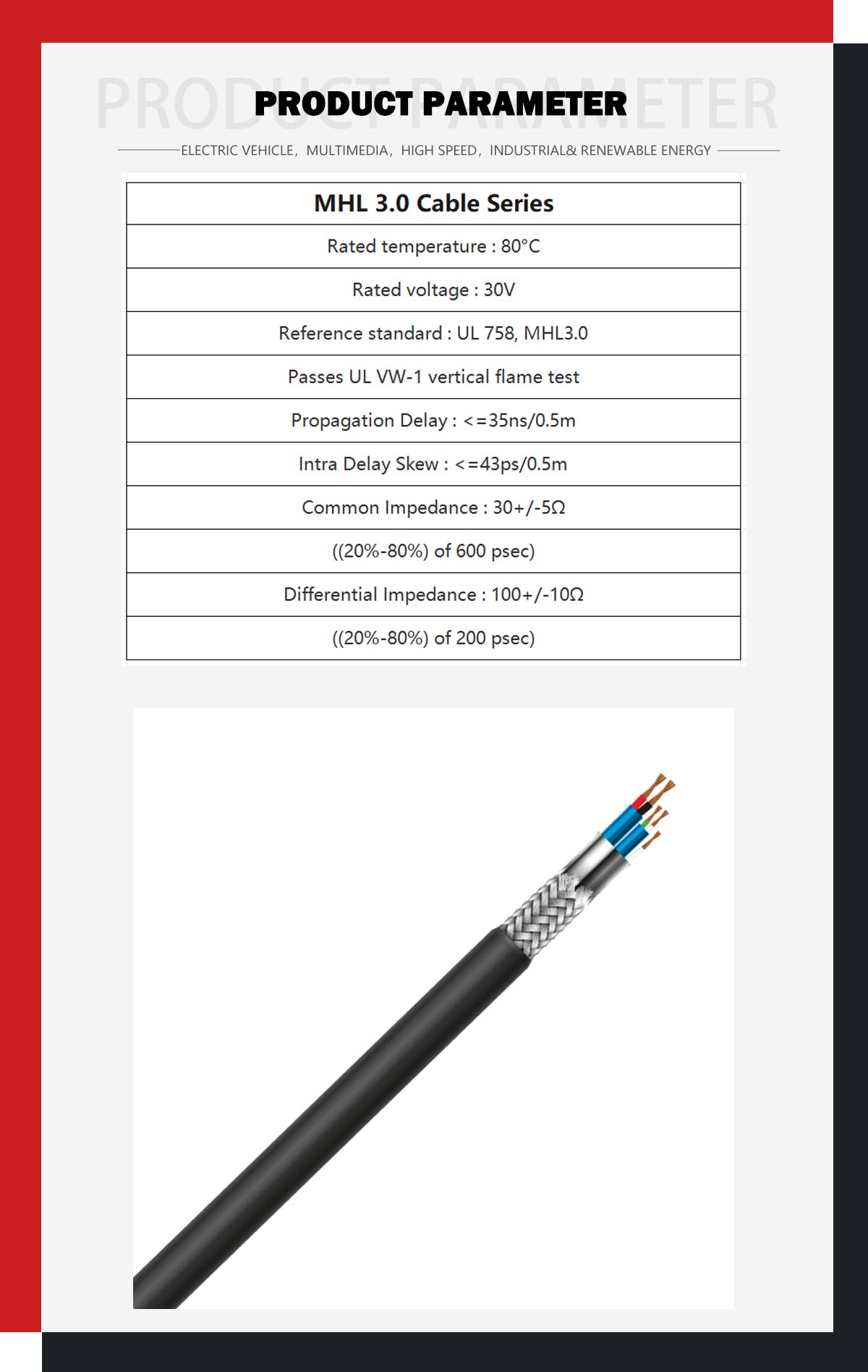 MHL 3.0 Cable Series.jpg