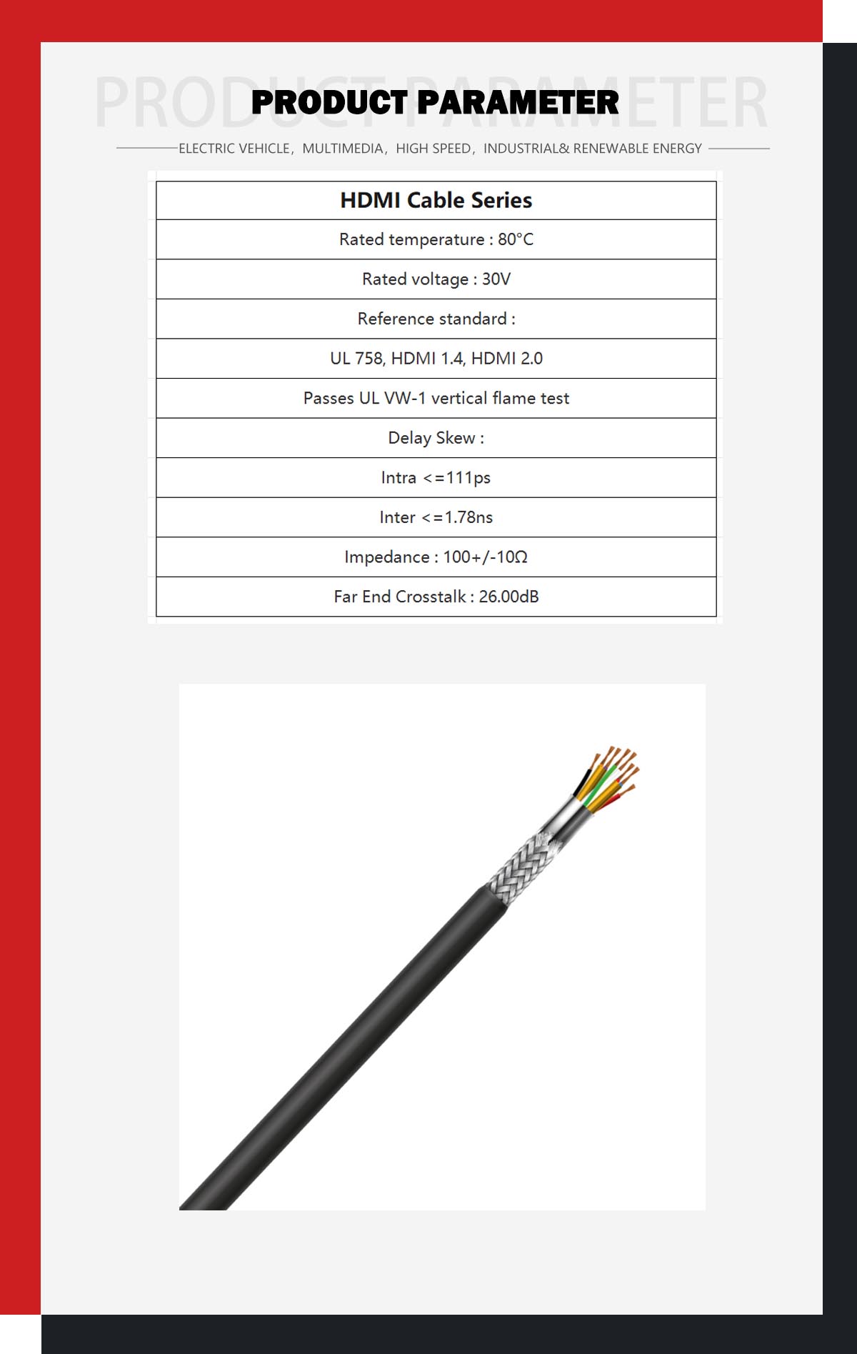 HDMI Cable Series.jpg